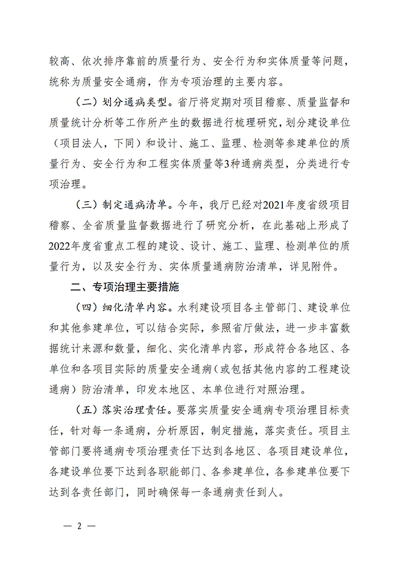 （蘇水基〔2022〕2號(hào) ）江蘇省水利廳《關(guān)于開(kāi)展水利工程建設(shè)質(zhì)量安全通病專(zhuān)項(xiàng)治理工作的通知》_01.jpg