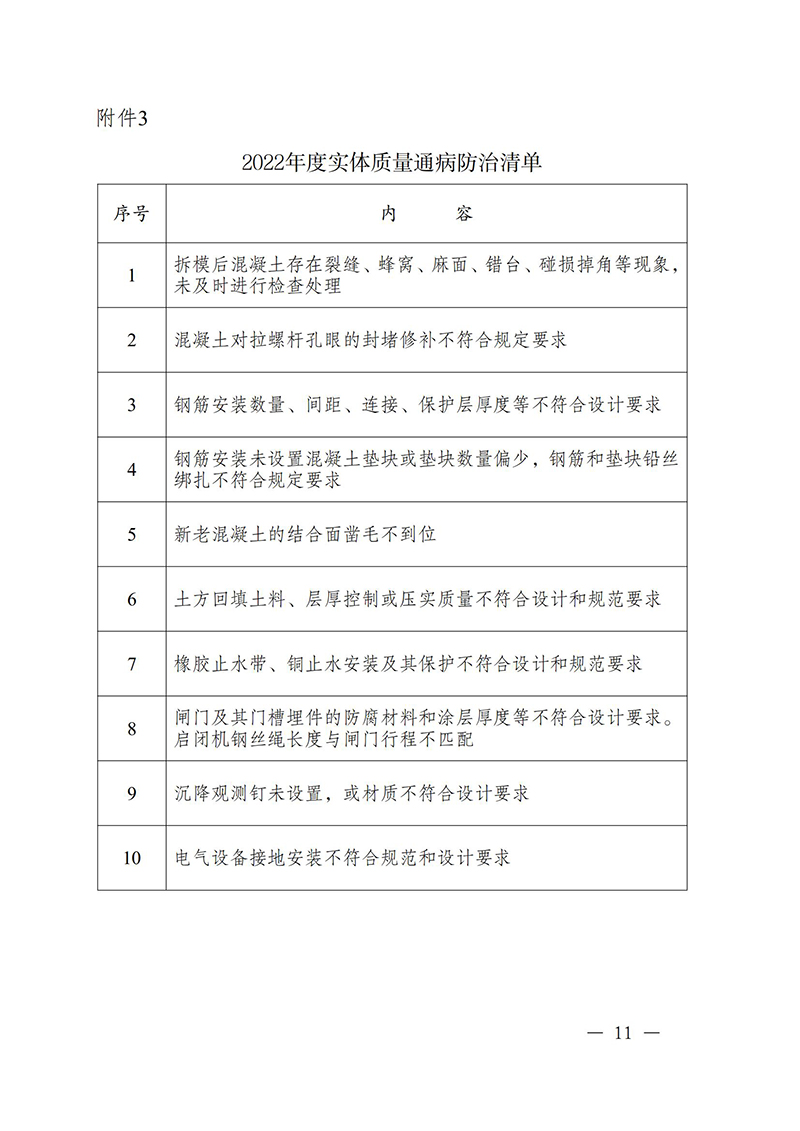（蘇水基〔2022〕2號(hào) ）江蘇省水利廳《關(guān)于開(kāi)展水利工程建設(shè)質(zhì)量安全通病專(zhuān)項(xiàng)治理工作的通知》_10.jpg